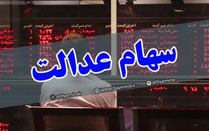 نحوه حذف سفارش فروش سهام عدالت نحوه حذف سفارش فروش سهام عدالت
